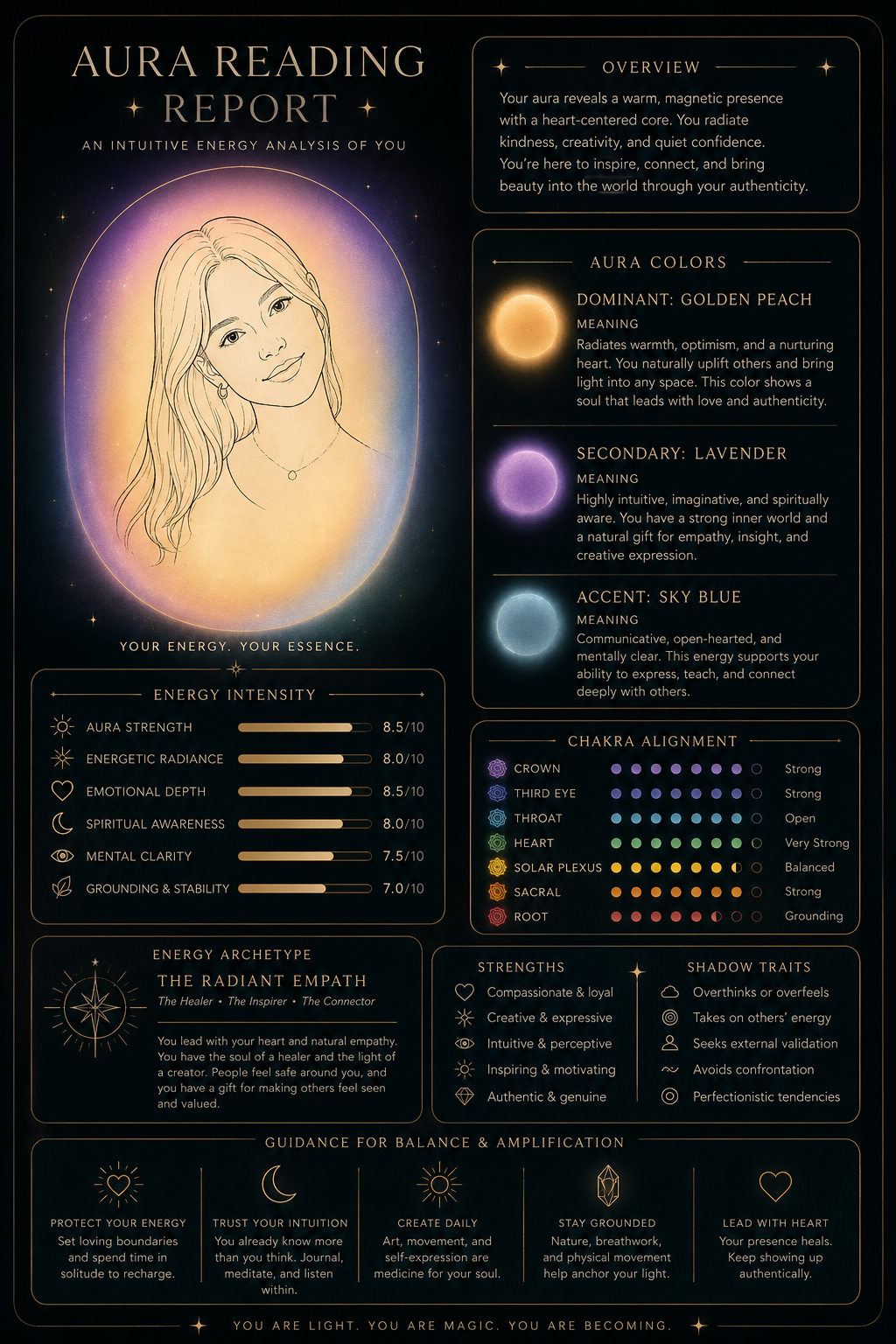 Aura Reading sample preview