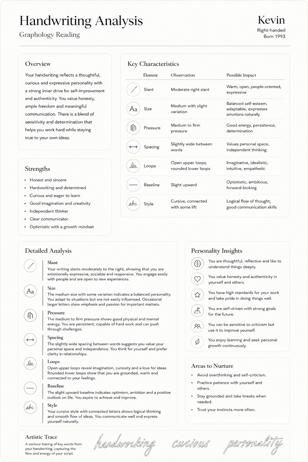 Handwriting Analysis (Graphology)
